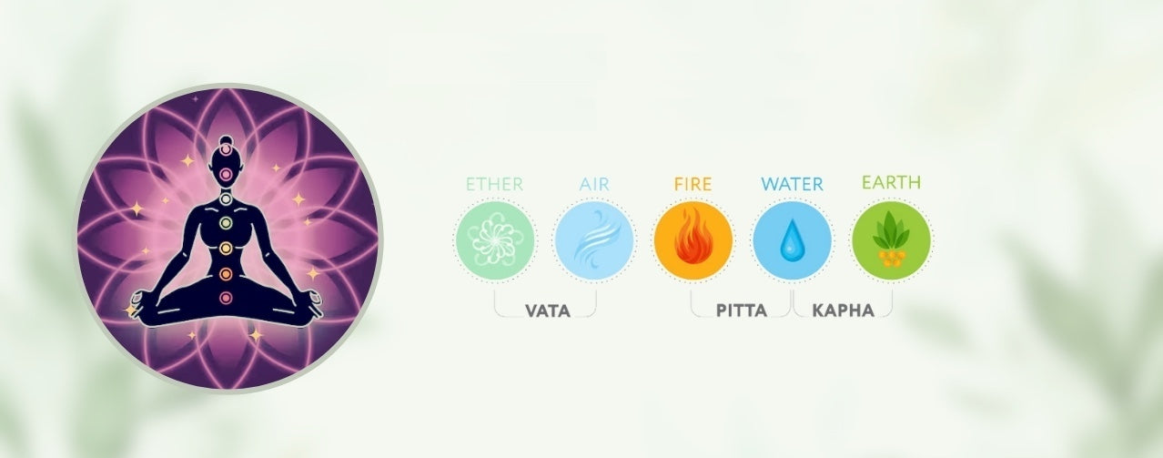 Dosha Banner | Holistic Essentials