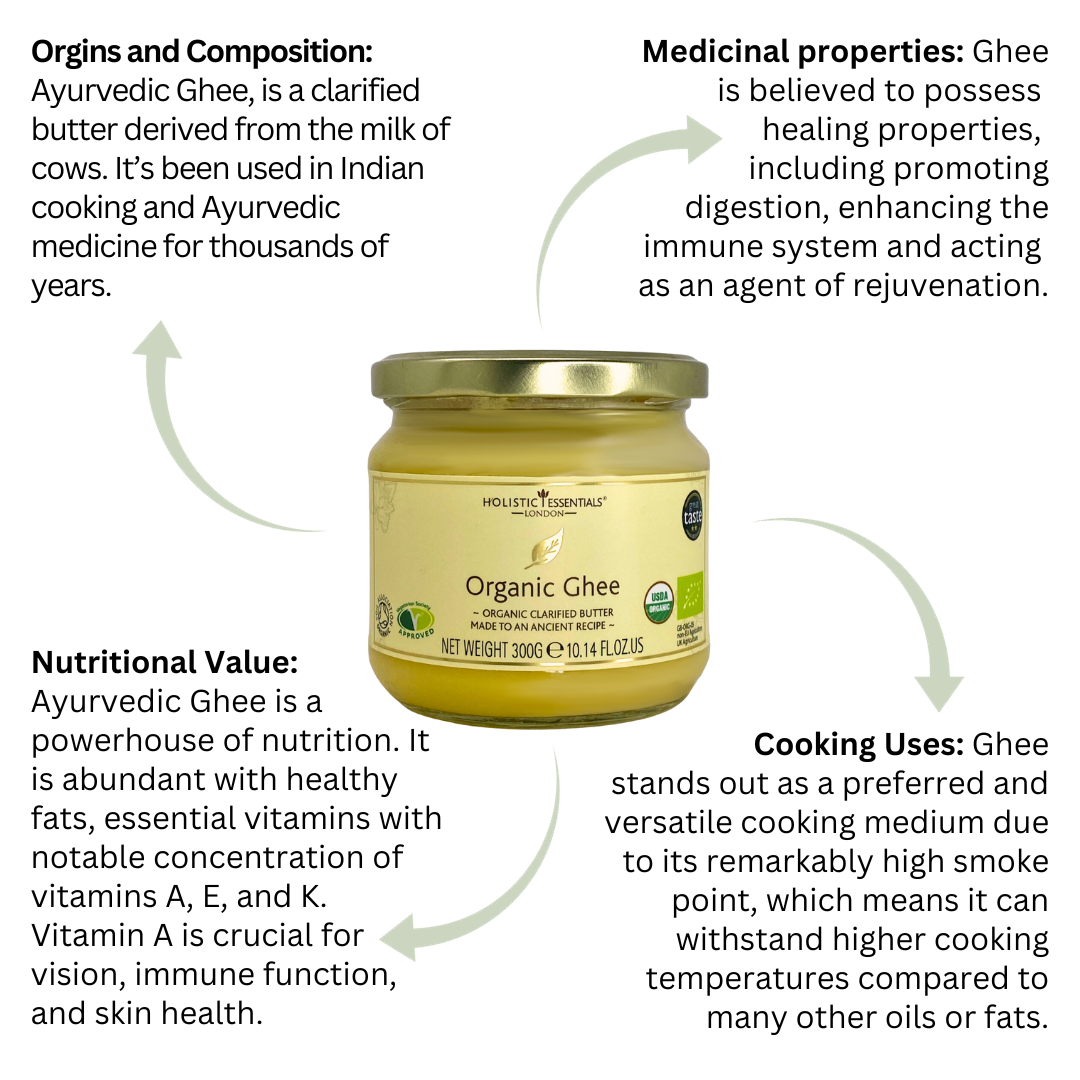 Organic Ghee | Holistic Essentials