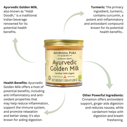 Ayurvedic Golden Milk | Holistic Essentials