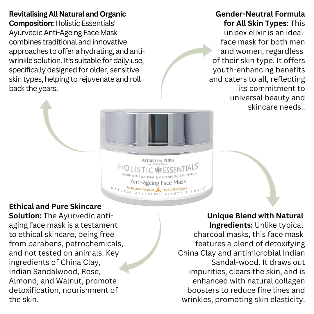 Anti-Ageing Face Mask | Holistic Essentials