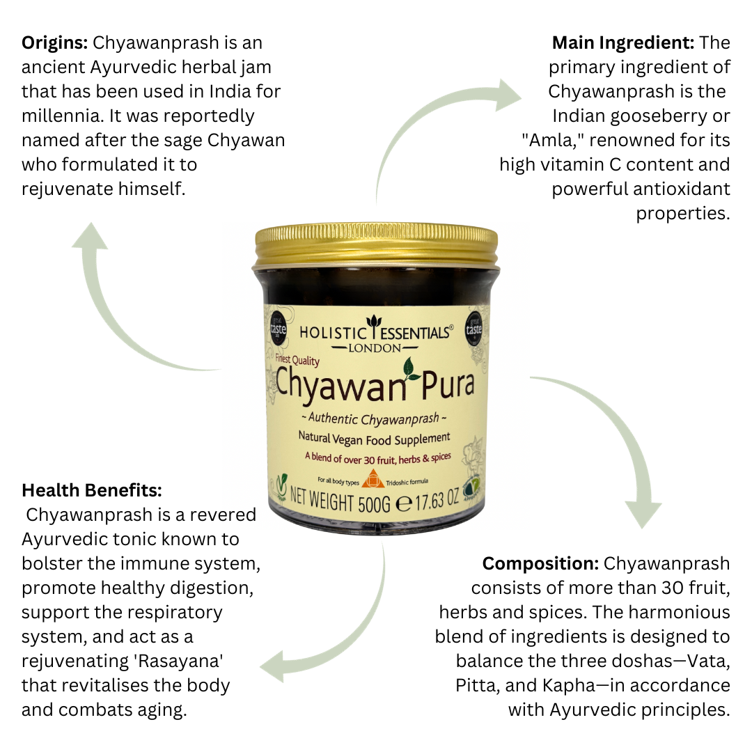 Authentic Chyawanprash | Holistic Essentials