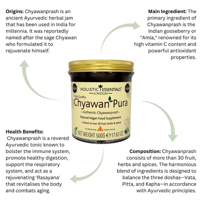 Authentic Chyawanprash | Holistic Essentials